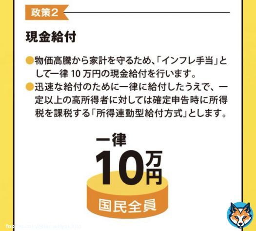 政府は住民税非課税世帯に5万円を給付する方針だが、対象者の大多数が高齢の年金受給世帯となる。現役世帯、課税世帯でも物価高に苦しんでいる世帯は多いし、日本経済はまだ15兆円程度の需要不足。今こそ、国民民主党が参院選の公約で掲げた所得連動給付方式の「インフレ手当」&ldquo;一律給付&ldquo;を行うべき。