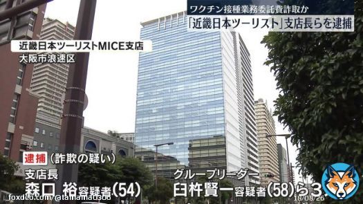 ワクチン接種業務の委託費詐取か 近畿日本ツーリストの支店長ら3人逮捕  3人は、東大阪市から委託されたコロナワクチンのコールセンター業務をめぐり、オペレーターの人数を少なく発注するなどして委託費約5億8900万円をだまし取った疑いが持たれています