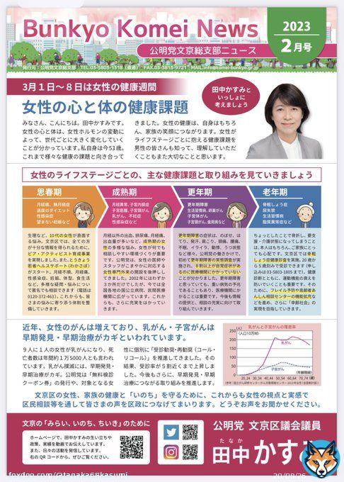 3月8日は国際女性デー。 今回「女性の心と体の健康について」ライフステージごとの課題と取り組みについて掲載しました。ぜひご活用ください。