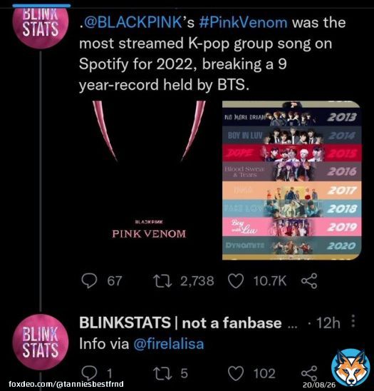 I mean I know I was not gonna engage in any Bts anti buh discrediting the Boys is very Bad n pls try to get ur source from the right source n who is freelisa? Do they work with Spotify? It's not the first time u re being unprofessional, this is 2023 pls change