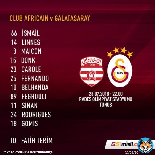 Gomis 11&rsquo;de!  Club Africain karşısında ilk 11'imiz #CAvGS