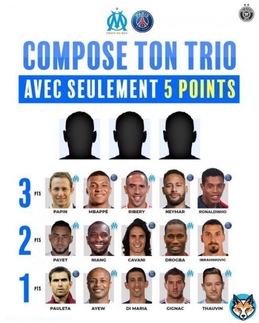 &Agrave; l'occasion du classique #OMPSG ce soir, composez votre trio d'attaque avec 5 points :