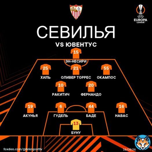 Составы на ответный полуфинал Лиги Европы &laquo;Севилья&raquo; &ndash; &laquo;Ювентус&raquo;.   В Турине было 1:1.   Кто в итоге выйдет в финал?