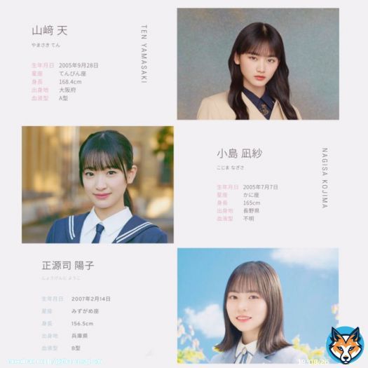 ????????︎︎︎︎ ???????? ????????????ㅤ   山﨑天   幸阪茉里乃  武元唯衣       小島凪紗  村井優  (3期ほぼ箱)   正源司陽子   渡邉美穂   ￤06(05)￤￤Tokyo  Buddies or おひさまの方大歓迎です   #櫻坂46好きな人と繋がりたい   #日向坂46好きな人と繋がりたい