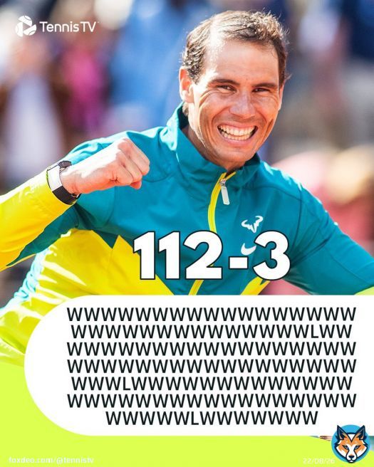 A King and his castle  \ud83d\udc51  @RafaelNadal's Roland Garros record is out of this world!