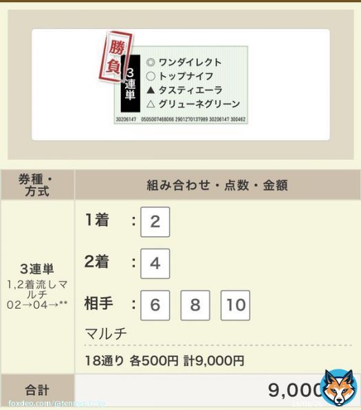 バラの馬券師 いっち〜の競馬予想 #中山11R #弥生賞　 \u2460前走10馬身差の勝利 \u2461新馬戦でホープルS勝利のドゥラエレーデに勝利 こいつは、強いわ だから軸は、#ゴッドファーザー で決まり