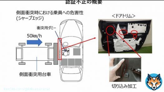 トヨタ 豊田章男会長と佐藤恒治社長、ダイハツの認証申請不正行為に関し会見 「お客さまの信頼を取り戻せるよう全力で取り組んでまいります」 #SmartNews   ダイハツは詫びて豊田自動織機のリフトは詫びない