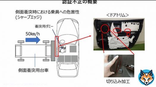 トヨタ 豊田章男会長と佐藤恒治社長、ダイハツの認証申請不正行為に関し会見 「お客さまの信頼を取り戻せるよう全力で取り組んでまいります」 #SmartNews   ダイハツは詫びて豊田自動織機のリフトは詫びない