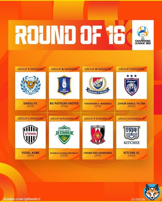 #ACL2022 Round of 16 cast  \u2705  Which team are you supporting \u2753