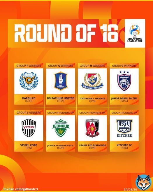 #ACL2022 Round of 16 cast  \u2705  Which team are you supporting \u2753