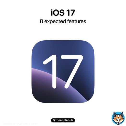 These are some of the rumored features of iOS 17!  See thread