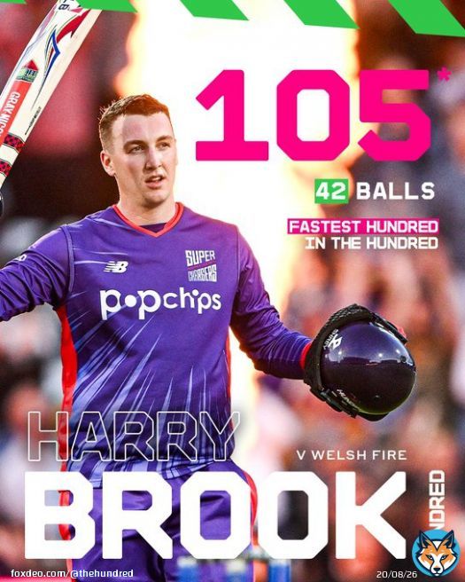 Every. Ball. Counts.  Harry Brook has done it   #TheHundred