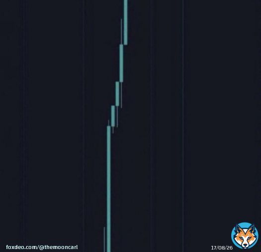 #Bitcoin pleaaaaaaaase