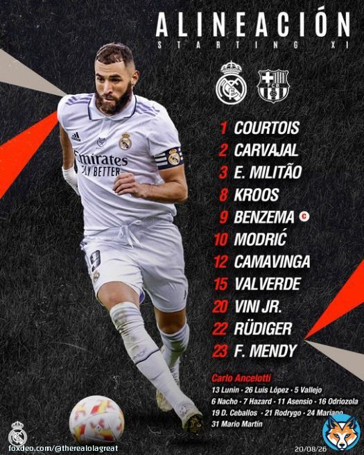 Would have loved Ceballos to start but we move...  #HalaMadridYNadaMas