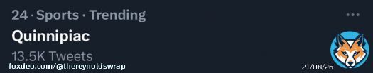 #HappeningNow  &ldquo;Quinnipiac&rdquo; is #24 trending on Twitter this morning.   This comes after Quinnipiac Men&rsquo;s Ice Hockey team won their first NCAA national championship in school history last night - @Q30News