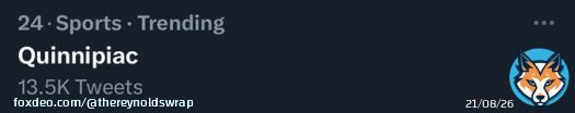 #HappeningNow  &ldquo;Quinnipiac&rdquo; is #24 trending on Twitter this morning.   This comes after Quinnipiac Men&rsquo;s Ice Hockey team won their first NCAA national championship in school history last night - @Q30News