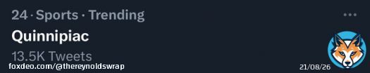 #HappeningNow  &ldquo;Quinnipiac&rdquo; is #24 trending on Twitter this morning.   This comes after Quinnipiac Men&rsquo;s Ice Hockey team won their first NCAA national championship in school history last night - @Q30News