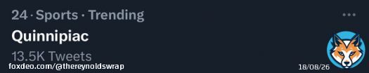 #HappeningNow  &ldquo;Quinnipiac&rdquo; is #24 trending on Twitter this morning.   This comes after Quinnipiac Men&rsquo;s Ice Hockey team won their first NCAA national championship in school history last night - @Q30News