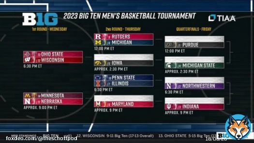 Welcome to March, where anything can happen.  Buckeyes get the first game of the 2023 Big Ten Tournament and face Iowa with a win.