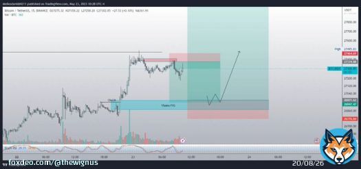 #Btc will soon nuked all&nbsp;late shorts. #NFA  Lesson learned: Never short #Bitcoin