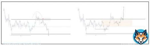 Big Movement Coming Soon!  What's your #Bitcoin Price prediction?