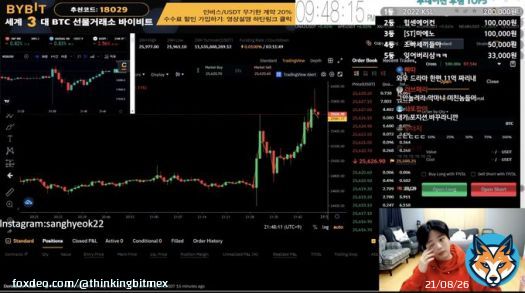BREAKING NEWS  KOREAN STREAMER SATTO LIQUIDATED FOR NEARLY $1M US DOLLARS SHORTING BITCOIN ON LIVESTREAM