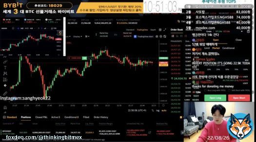 BREAKING NEWS  AFTER BEING LIQUIDATED FOR ALMOST $1M US DOLLARS SHORTING BITCOIN, KOREAN STREAMER SATTO FLIPS LONG WITH A LIQUIDATION PRICE OF 22834