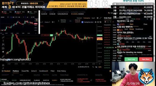 BREAKING NEWS  AFTER BEING LIQUIDATED FOR ALMOST $1M US DOLLARS SHORTING BITCOIN, KOREAN STREAMER SATTO FLIPS LONG WITH A LIQUIDATION PRICE OF 22834
