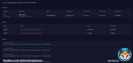 BREAKING NEWS  AFTER LOSING MILLIONS OF DOLLARS SHORTING BITCOIN AND ETHEREUM, GMX WHALE FINALLY THROWS IN THE TOWEL AND FLIPS 20x LEVERAGE LONG ON ETH