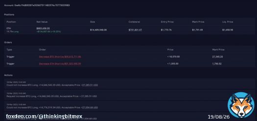BREAKING NEWS  AFTER LOSING MILLIONS OF DOLLARS SHORTING BITCOIN AND ETHEREUM, GMX WHALE FINALLY THROWS IN THE TOWEL AND FLIPS 20x LEVERAGE LONG ON ETH