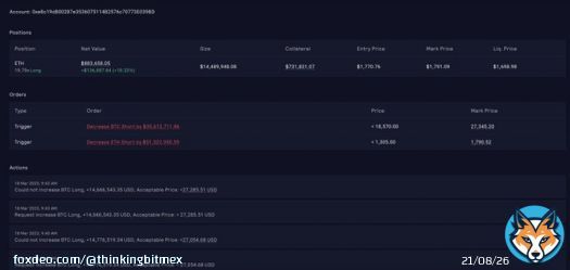 BREAKING NEWS AFTER LOSING MILLIONS OF DOLLARS SHORTING BITCOIN AND ETHEREUM, GMX WHALE FINALLY THROWS IN THE TOWEL AND FLIPS 20x LEVERAGE LONG ON ETH