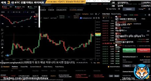 WHALE WATCH  KOREAN STREAMER SATTO SHORT $2M OF BITCOIN WITH A LIQUIDATION AT $29k