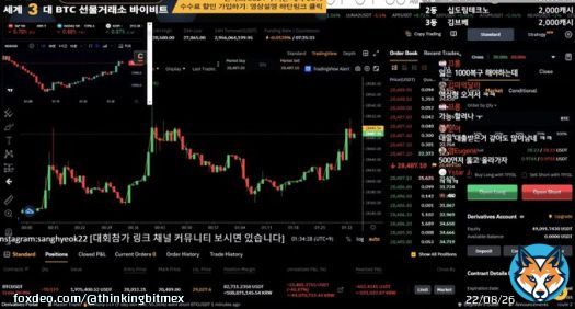 WHALE WATCH  KOREAN STREAMER SATTO SHORT $2M OF BITCOIN WITH A LIQUIDATION AT $29k