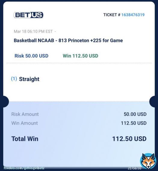 #BetUSMadness @BetUS_Official   Today is bet #5  Almost had the last one. Let&rsquo;s try this again. Im chasing dogs.   Princeton ML +225   #GamblingTwitter  #CBB #NCAAB #LFG   Sign up and get 125% bonus up to $2500