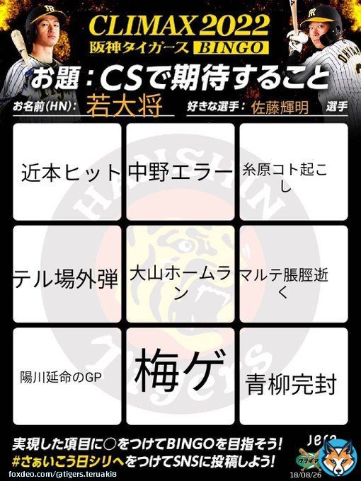 CS期間で1回でもしそうなこと書いてみた  #さぁいこう日シリへ   #クライマックスシリーズ   #阪神タイガース