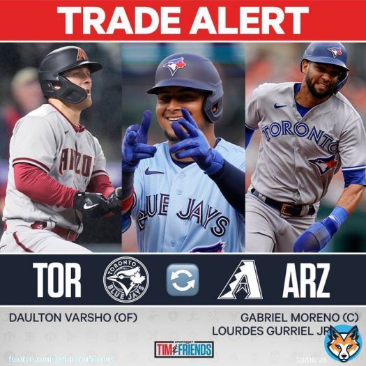 The Jays have reportedly acquired outfielder/catcher Daulton Varsho for Gabriel Moreno and Lourdes Gurriel Jr.   What do you think of this deal?