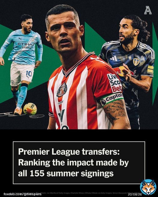 Who has improved? Whose form has fallen off a cliff? And which player is making the biggest positive impact on their team? @TimSpiers is back with an update of his rankings of all 155 summer signings in the Premier League