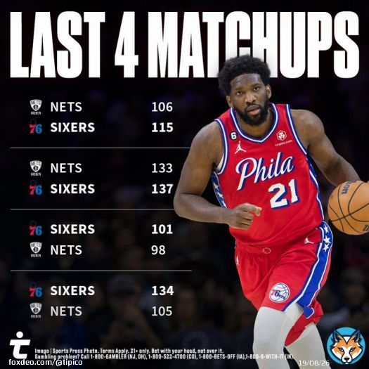 The Brooklyn Nets have not fared well against the Philadelphia 76ers lately. Now, they must play each other in the first round of the #NBAPlayoffs  Who do you think is winning this series? #BrotherlyLove #NetsWorld