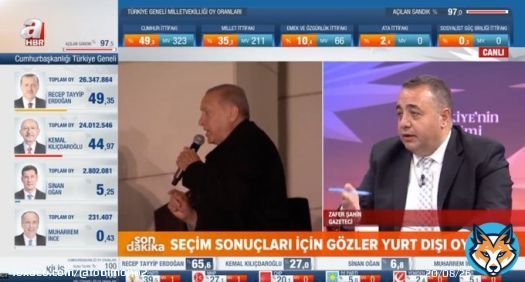 トルコ大統領選挙  開票率：97.5%    エルドアン大統領: 49.35%  ケマル・クルチダロウル：44.97%