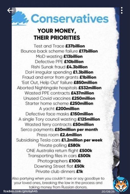 Sorry, what?! #ToriesOut237 #ToryCorruption  & that&rsquo;s before we add in &pound;100 billion so far for #Brexit &pound;74 billion from Truss&rsquo; budget.
