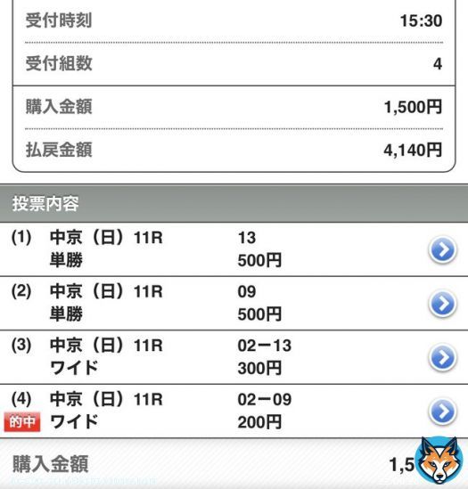中京１１Ｒ　シルクロードステークス \u25ce  ファストフォース \u25ce  キルロード