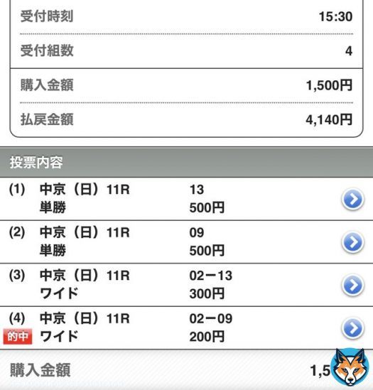 中京１１Ｒ　シルクロードステークス \u25ce  ファストフォース \u25ce  キルロード