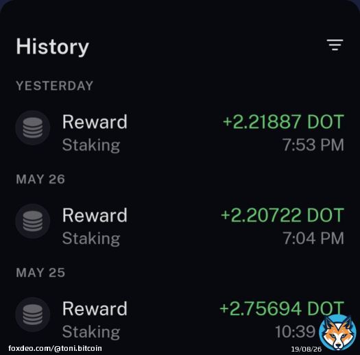 Passively investing in @Polkadot is peace of mind and long term profitability  You can earn $DOT every day like me without doing anything but buying #DOT put them in staking and you will earn 15% to 20% APY      These are my daily $DOT rewards