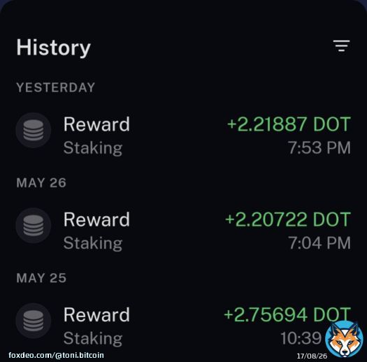 Passively investing in @Polkadot is peace of mind and long term profitability  You can earn $DOT every day like me without doing anything but buying #DOT put them in staking and you will earn 15% to 20% APY      These are my daily $DOT rewards