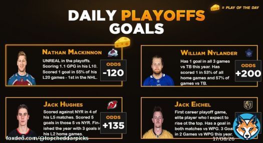 4/18 NHL Goals Cheat Sheet   My 4 super guys for a goal today. Really good historic matchups, specifically this year.   Also really like Chris Kreider today as he KILLS the Devils historically.   #NHLPicks #GamblingTwitter