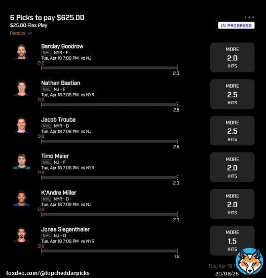 4/18 NHL Hits Play   Stacking the NJD / NYR game. 2 teams that HATE each other, and these are 6 of the most physical guys.   Locking it in now - Use code 'CHEDDAR' to tail and get a 100% deposit match.   #NHLPicks #GamblingTwitter