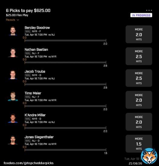 4/18 NHL Hits Play   Stacking the NJD / NYR game. 2 teams that HATE each other, and these are 6 of the most physical guys.   Locking it in now - Use code 'CHEDDAR' to tail and get a 100% deposit match.   #NHLPicks #GamblingTwitter
