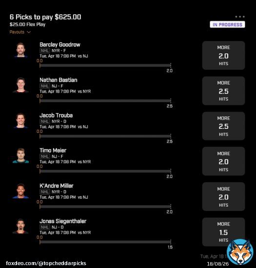 4/18 NHL Hits Play   Stacking the NJD / NYR game. 2 teams that HATE each other, and these are 6 of the most physical guys.   Locking it in now - Use code 'CHEDDAR' to tail and get a 100% deposit match.   #NHLPicks #GamblingTwitter