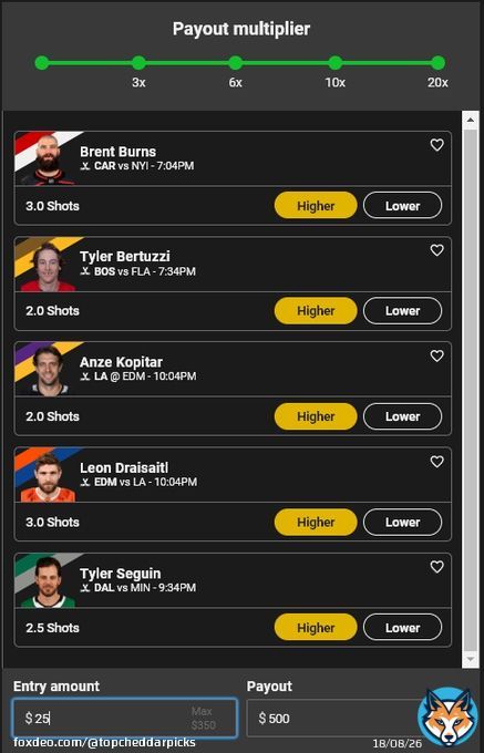 4/19 Underdog Entry   Look familiar ???? Yes, we are running the 20X BANGER back.   Same Opponents, Same Location - Lets cash it again shall we.  Use code 'TOPC' for a 100% deposit match and a Julius Randle Free Square  #NHLPicks #GamblingTwitter
