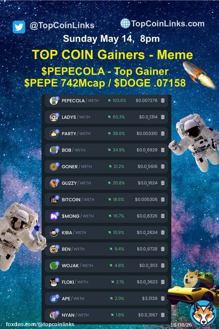 Are you bullish this week?  Top Gainers #memecoins  May 15, 8pm Sunday  #dextools 24h  #PEPECOLA 1st $LADYS 2nd $PARTY 3rd  $BOB $GONER $GLIZZY $BITCOIN $MONG $KIBA $BEN $WOJAK $FLOKI $APE $NYAN  #topcoin #btc&nbsp;&nbsp;&nbsp;&nbsp;26820 $eth 1793 $pepe 742MC $doge  .07158  RT  Poll in